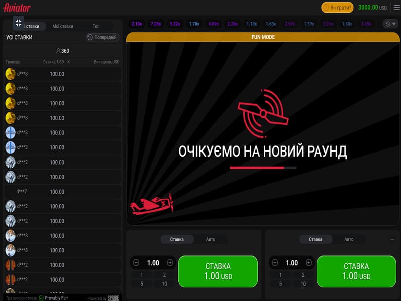 Стратегії Crash Game Aviator Стратегії Crash Game Aviator