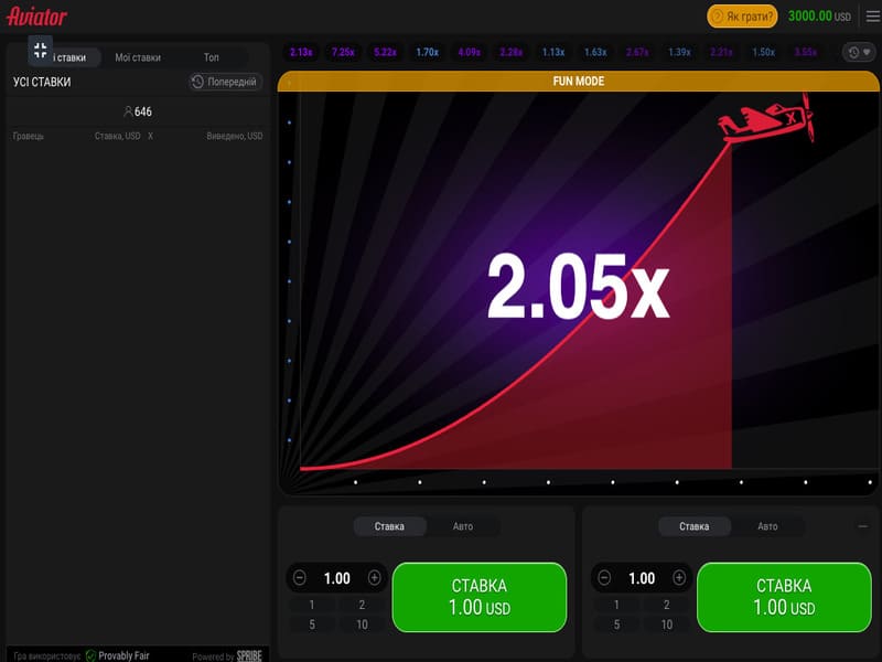 Aviator гра Aviator гра