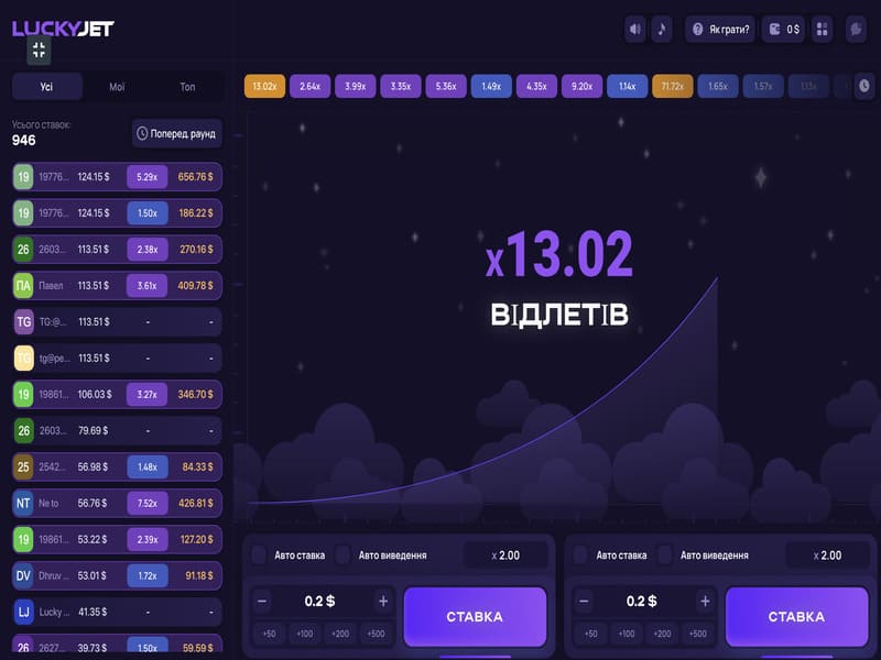 Стратегії гри в Lucky Jet crash game Стратегії гри в Lucky Jet crash game
