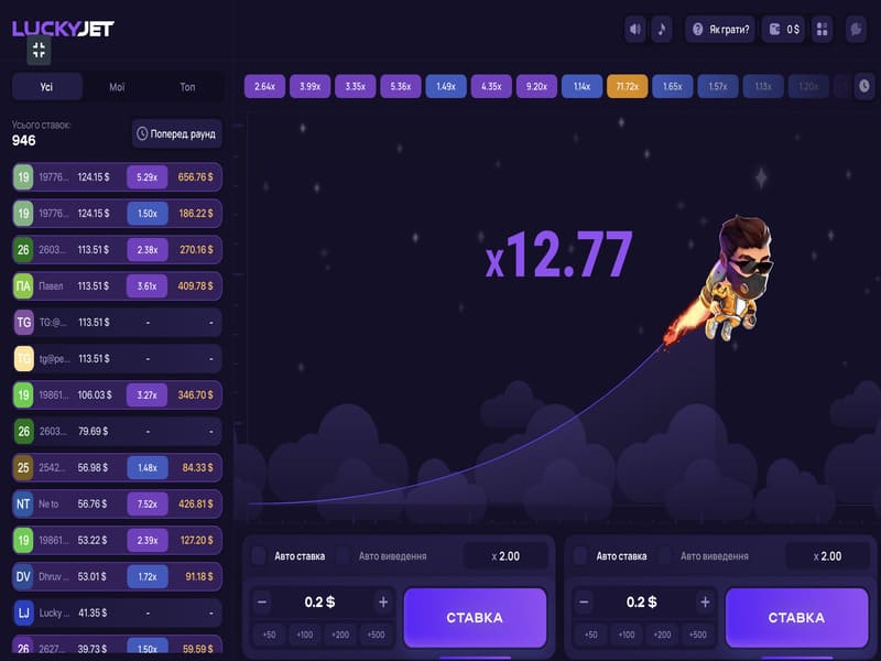 Особливості гри Лаки Джет Особливості гри Лаки Джет